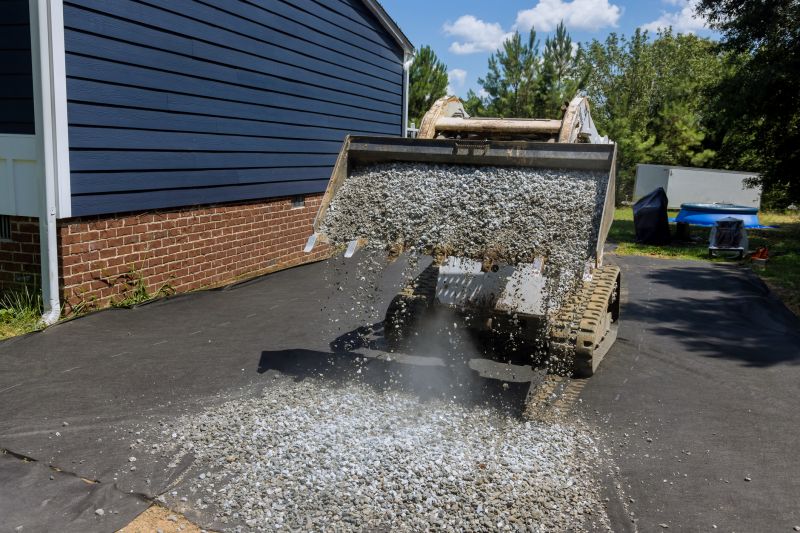 Concrete Installation