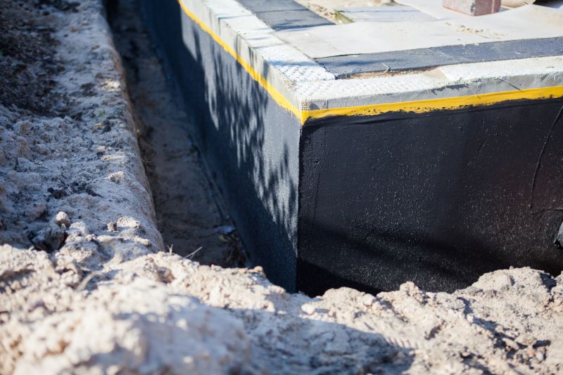 Foundation Wall Installation