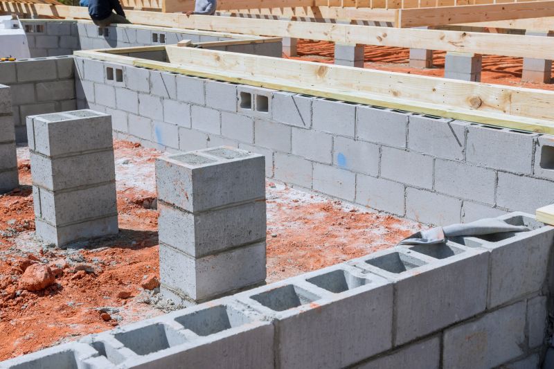 Foundation Wall Installation